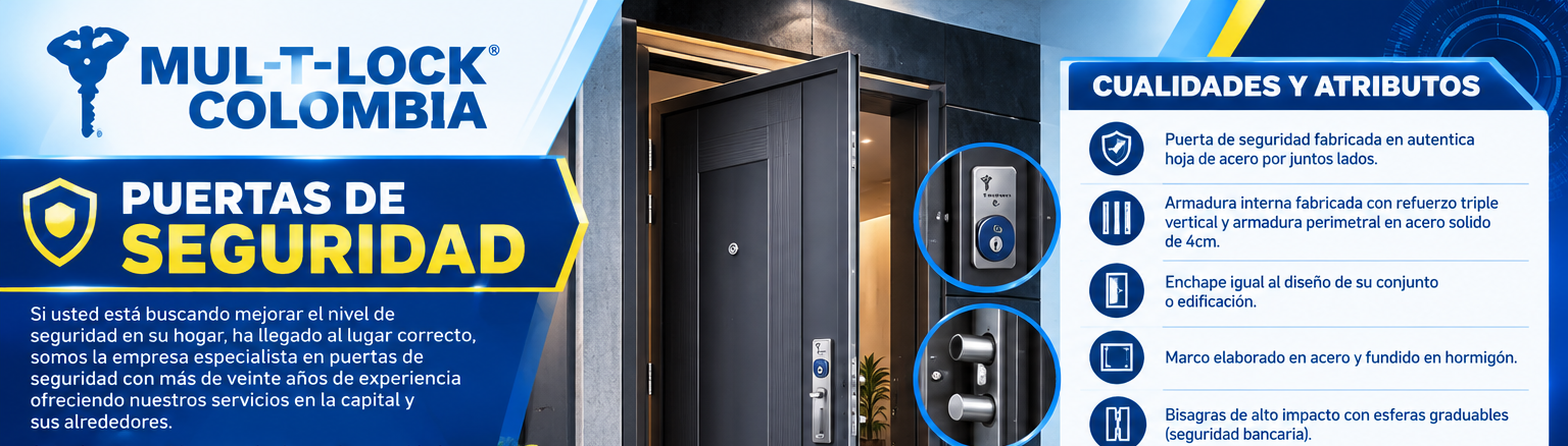 Infografía de puertas de seguridad Mul-T-Lock